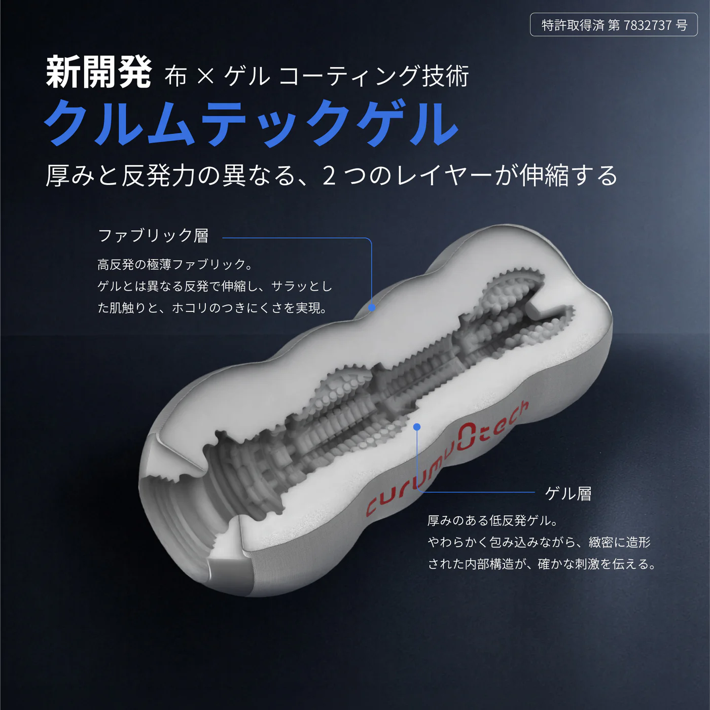 FABL RIDGE RED クルムテックゲル素材説明