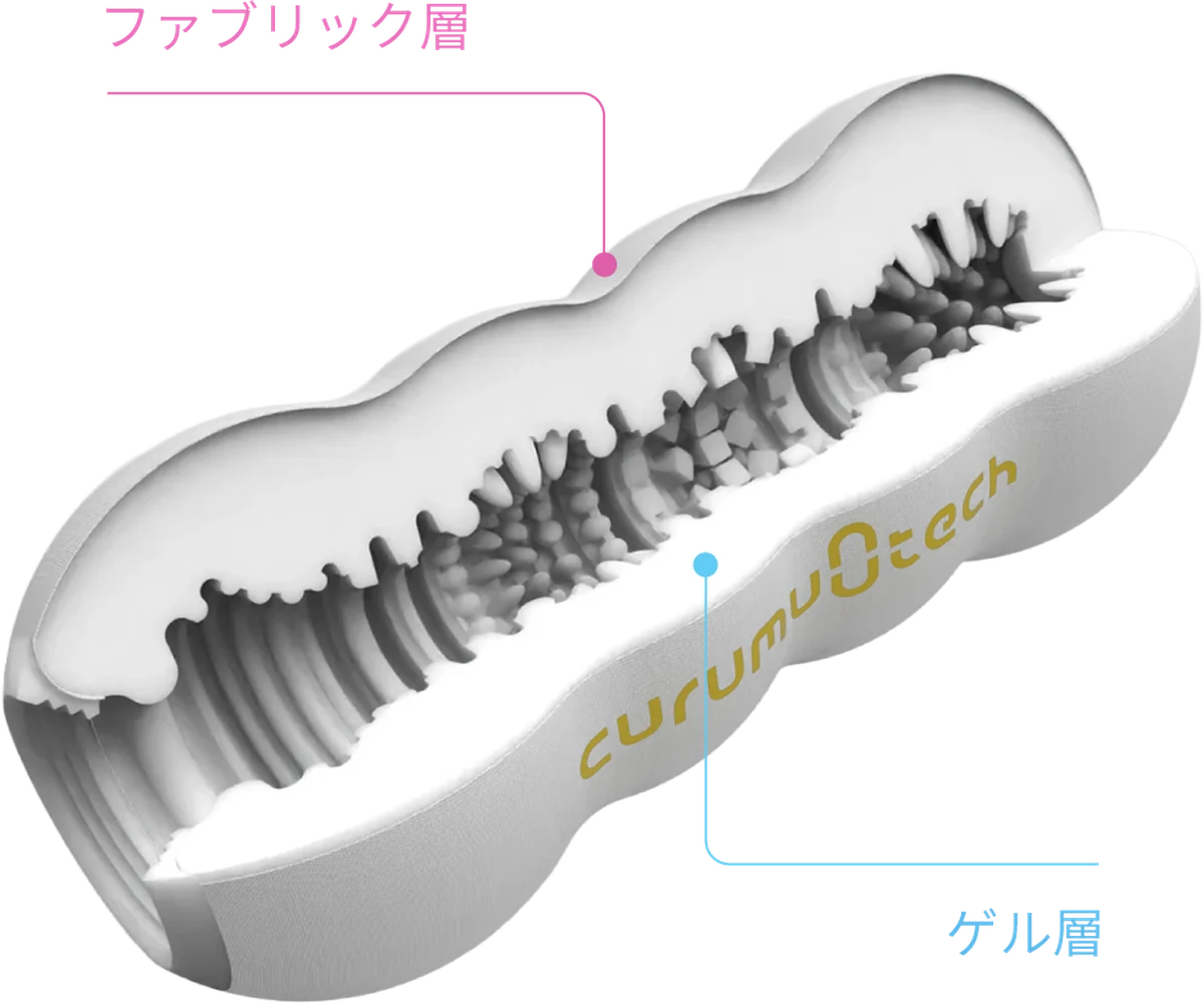クルムテックゲルの断面。外側が高反発のファブリック層、内側が厚みのある低反発のゲル層の2層構造